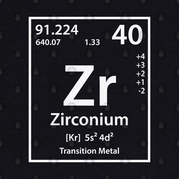 Zirconium Element by cerebrands